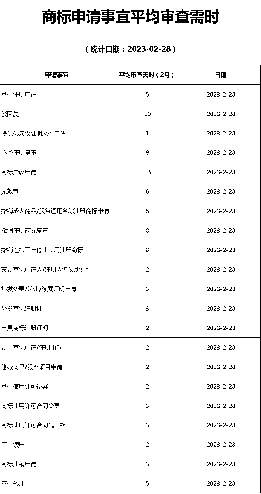 微信图片_20230306114302.png